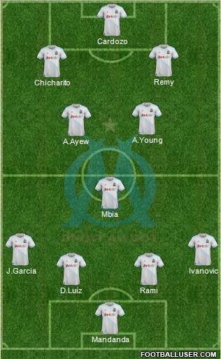 Olympique de Marseille Formation 2011