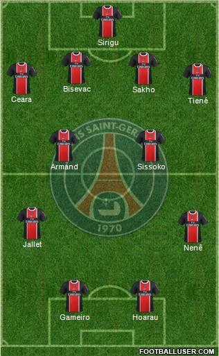 Paris Saint-Germain Formation 2011