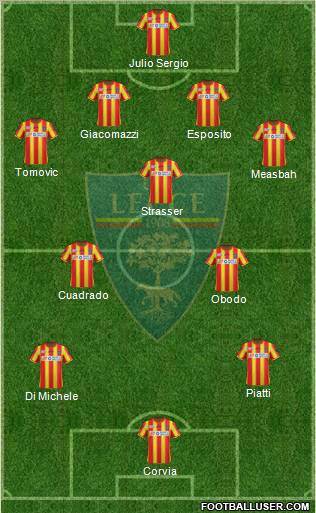 Lecce Formation 2011