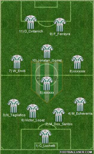 Banfield Formation 2011