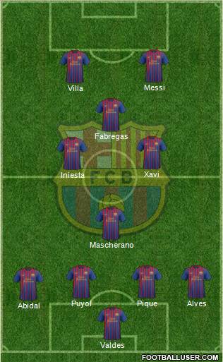 F.C. Barcelona Formation 2011