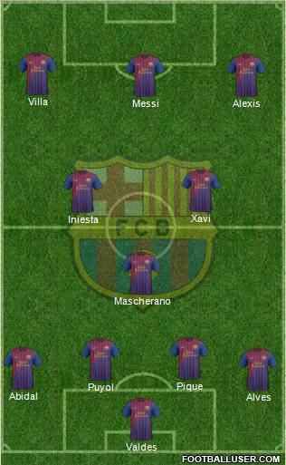F.C. Barcelona Formation 2011