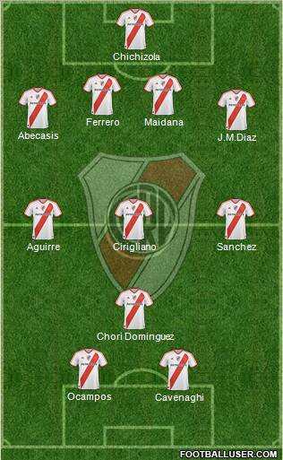 River Plate Formation 2011