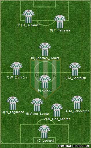 Banfield Formation 2011