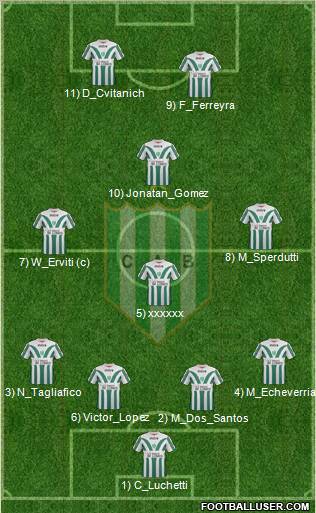 Banfield Formation 2011