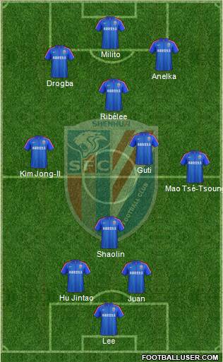 Shanghai Shenhua Formation 2011
