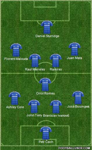 Chelsea Formation 2011