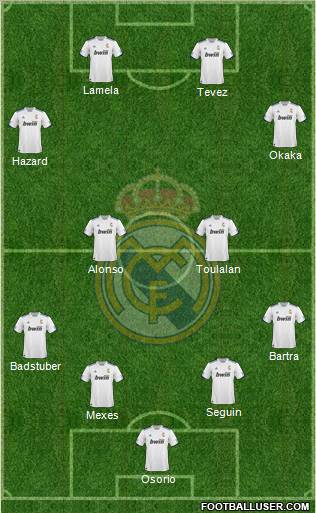 R. Madrid Castilla Formation 2011