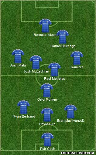 Chelsea Formation 2011