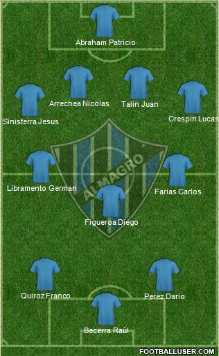 Almagro Formation 2011