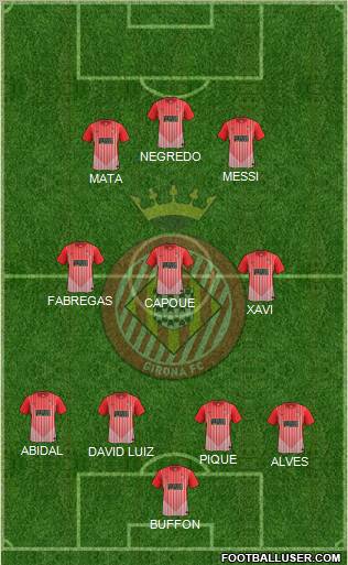 F.C. Girona 4-3-3 football formation