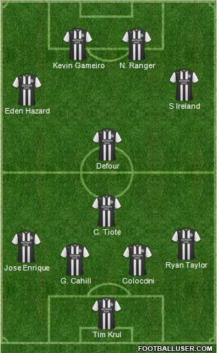 Newcastle United Formation 2011