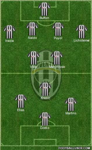 Juventus Formation 2011