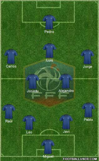 France Formation 2011