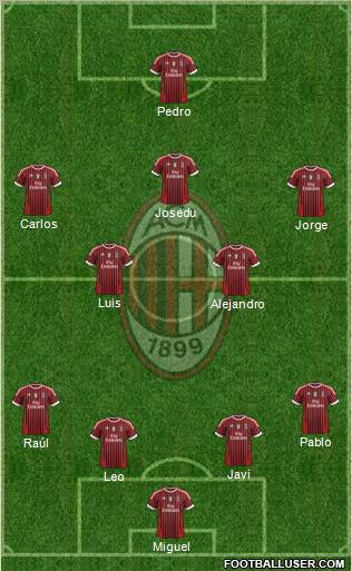A.C. Milan Formation 2011