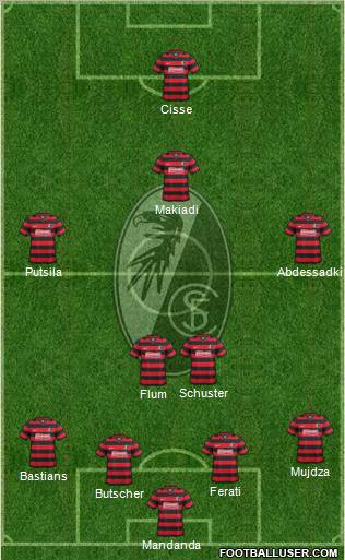 SC Freiburg Formation 2011