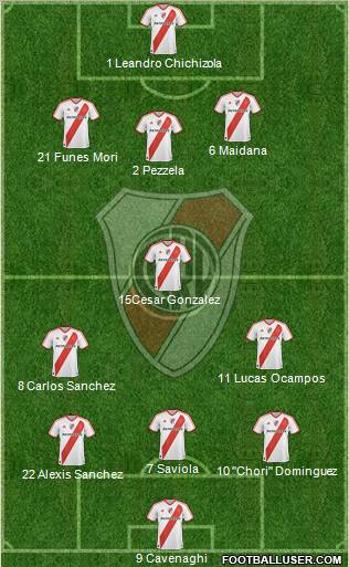 River Plate Formation 2011