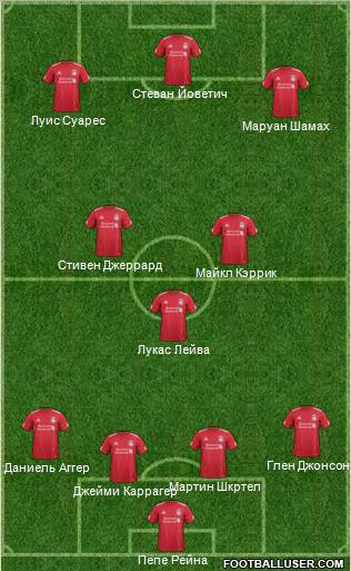 Liverpool Formation 2011