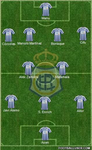 R.C. Recreativo de Huelva S.A.D. football formation