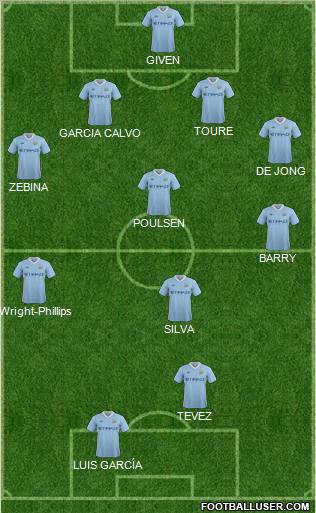 Manchester City Formation 2011