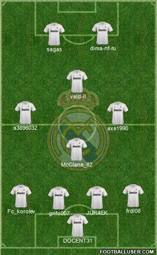 Real Madrid C.F. Formation 2011