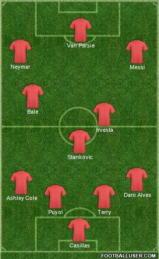 Pro Evolution Soccer Team Formation 2011