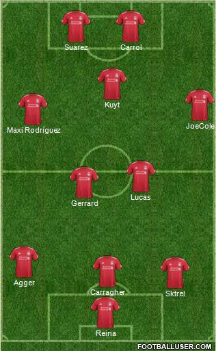 Liverpool Formation 2011