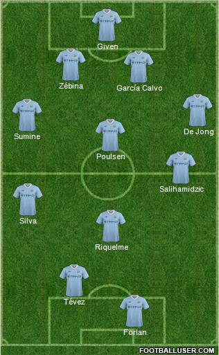 Manchester City Formation 2011