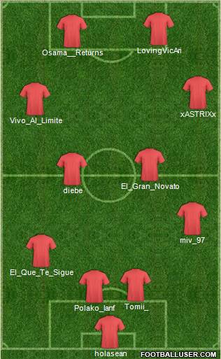 Dream Team Formation 2011