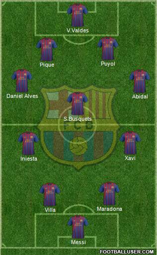 F.C. Barcelona Formation 2011