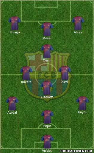 F.C. Barcelona Formation 2011