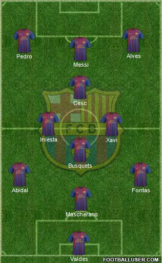 F.C. Barcelona Formation 2011