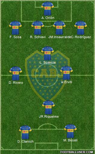 Boca Juniors Formation 2011