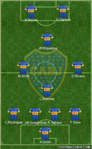 Boca Juniors Formation 2011