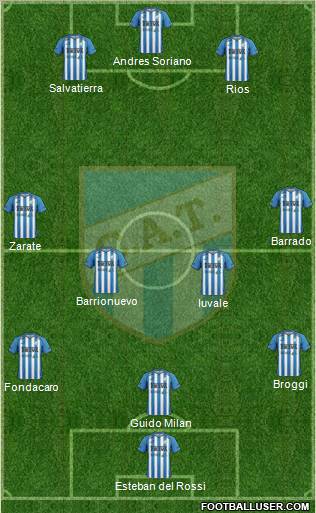 Atlético Tucumán 3-4-3 football formation