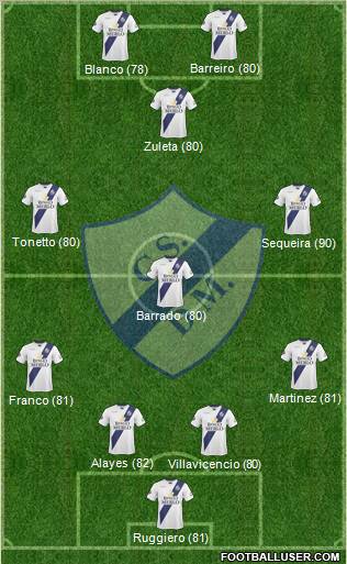 Deportivo Merlo Formation 2011