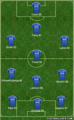 Chelsea Formation 2011