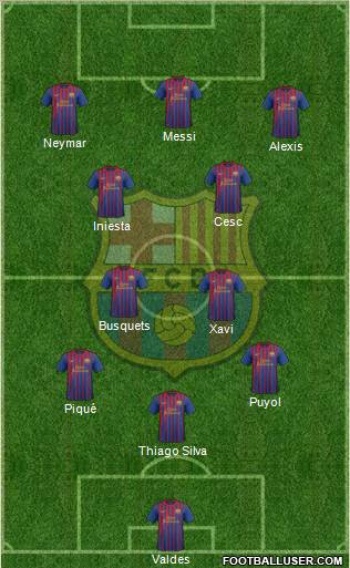 F.C. Barcelona Formation 2011