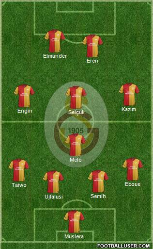 Galatasaray SK Formation 2011