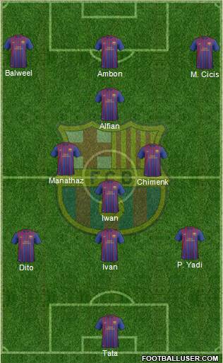 F.C. Barcelona B Formation 2011