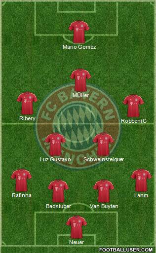 FC Bayern München Formation 2011