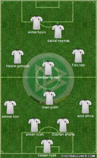 Germany Formation 2011