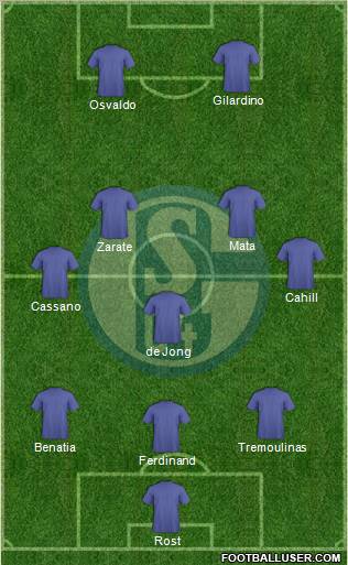 FC Schalke 04 Formation 2011