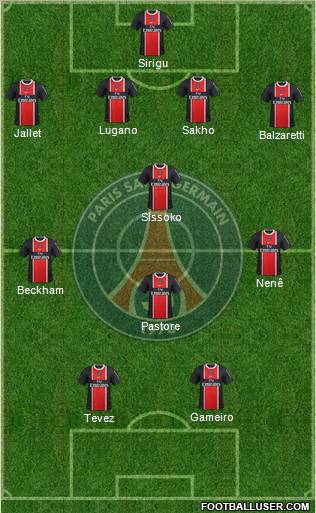 Paris Saint-Germain Formation 2011