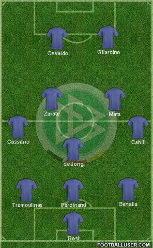 Germany Formation 2011
