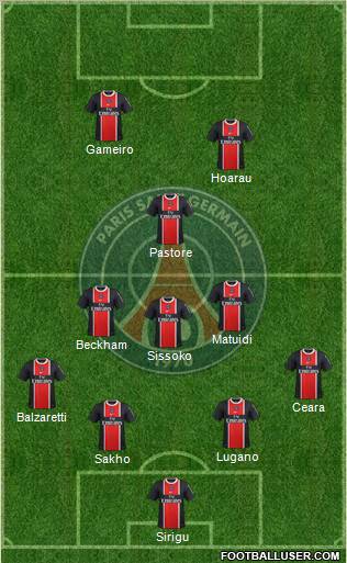 Paris Saint-Germain Formation 2011