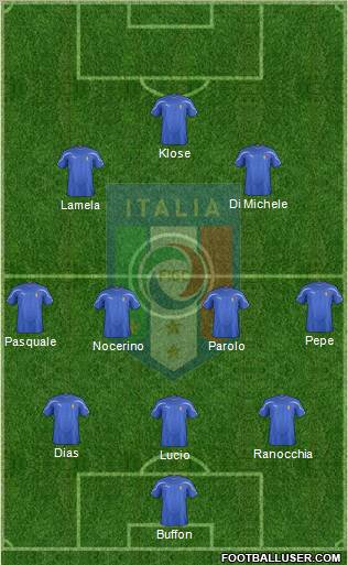 Italy Formation 2011