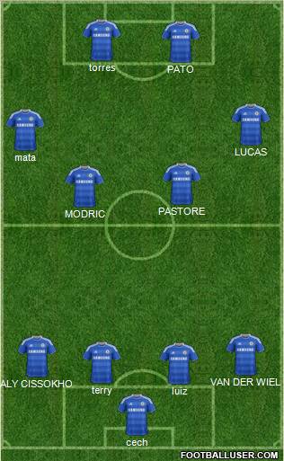 Chelsea Formation 2011
