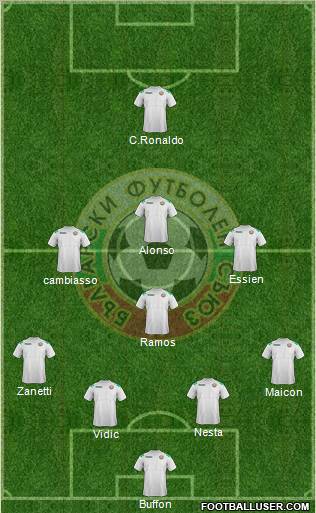 Bulgaria Formation 2011