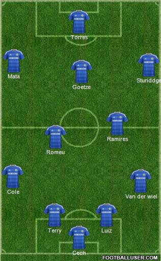 Chelsea Formation 2011
